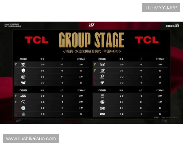 城市赛积分榜更新IG战队以56分稳居第一名引发热议